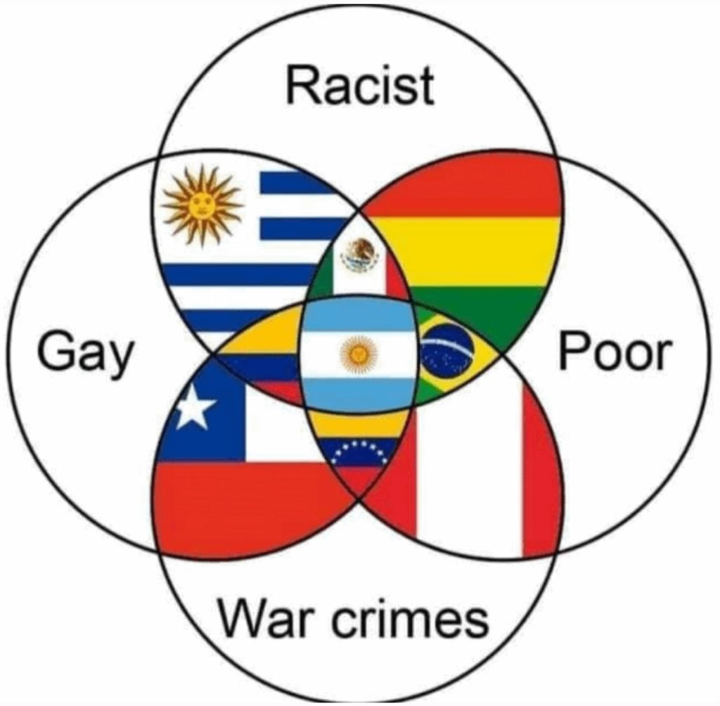 gay racist poor warcrimes south america.png