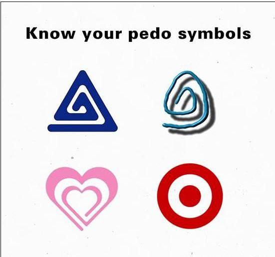 Know Your Pedo Symbols.jpeg