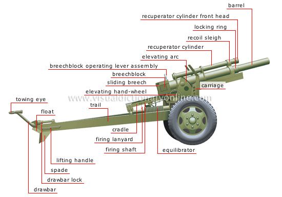 modern-howitzer.jpg