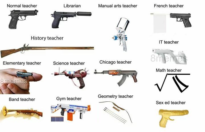 Teacher guns x 14.jpg