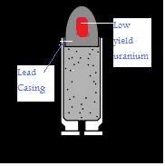 uraniumtip-1.jpg
