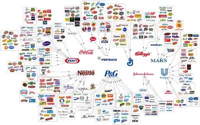 Big-Brands.jpg