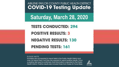 covid19-numbers-march28.jpg